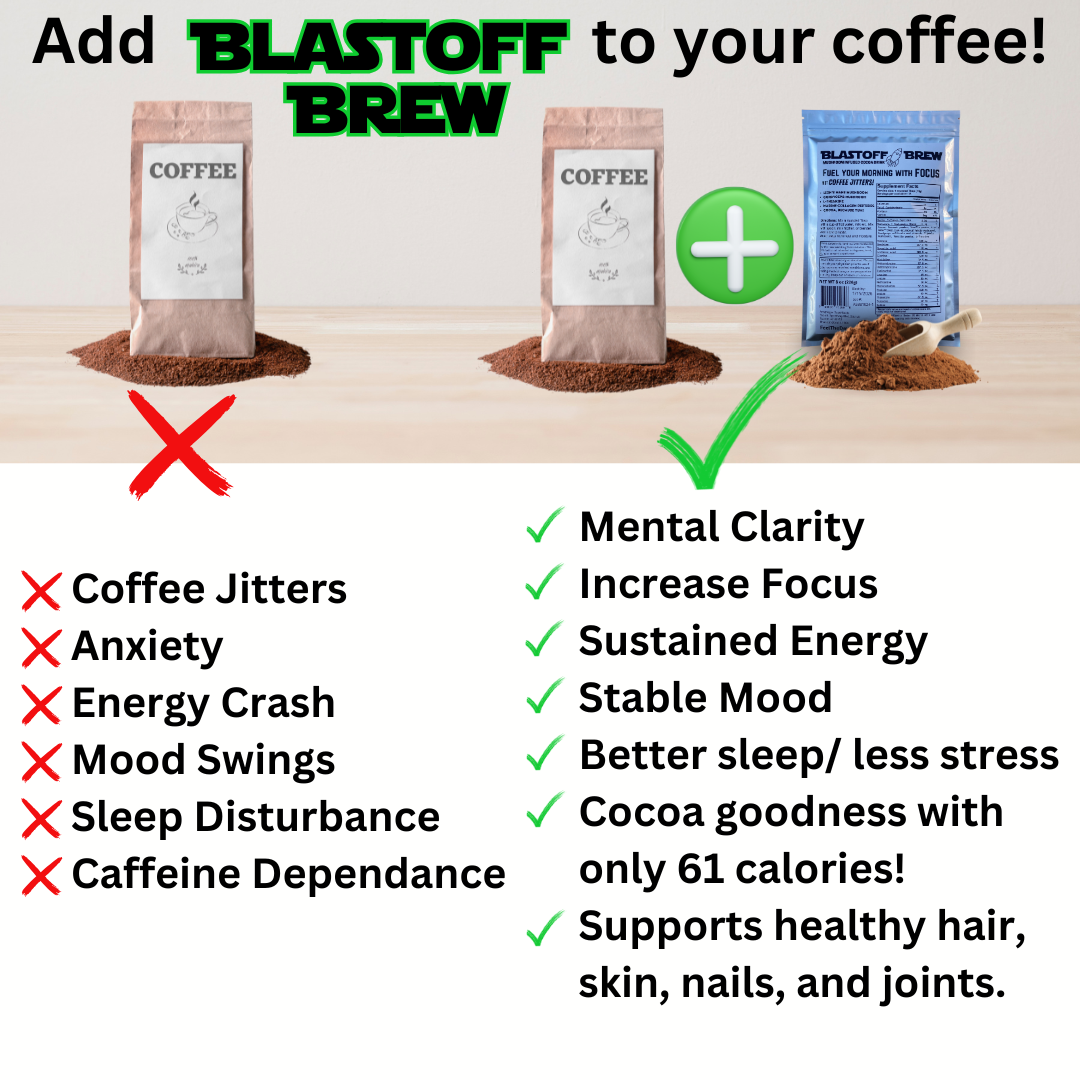 Blastoff Brew Mushroom & Collagen Cocoa